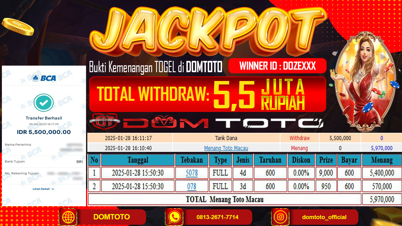 JACKPOT TOGEL TOTOMACAU 4D 28  JANUARI 2025